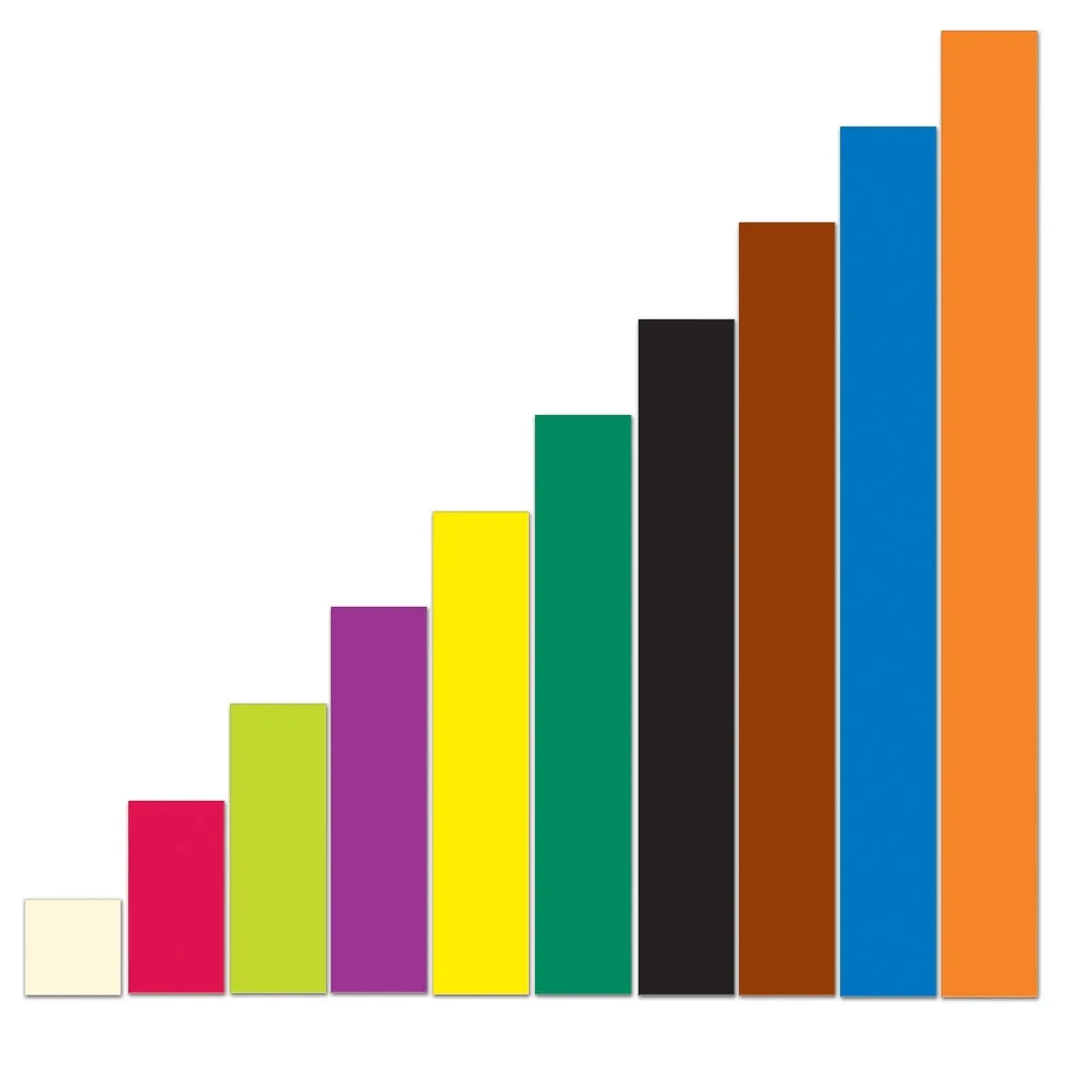 Magnetic Cuisenaire Rods