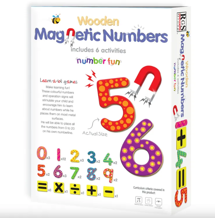 Magnetic Numbers