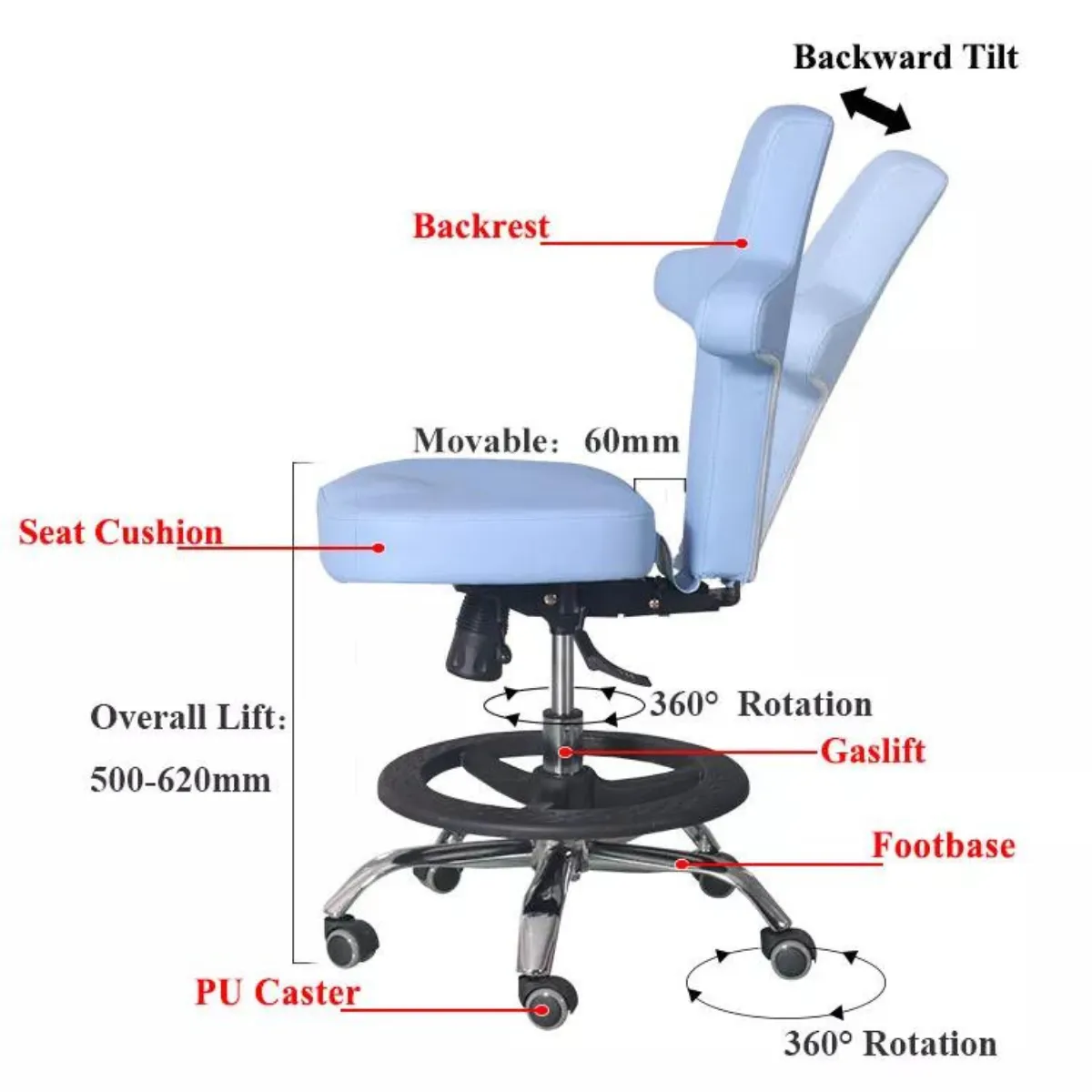 Medical Surgeon Chair to Reduce Fatigue, Muscle Strain, Nerve Compression