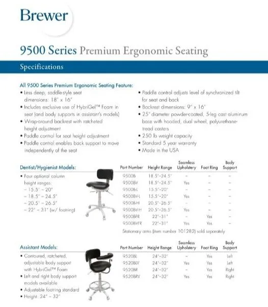 Premium Ergonomic Dental Operator Waterfall-Style Seat Stools US Made