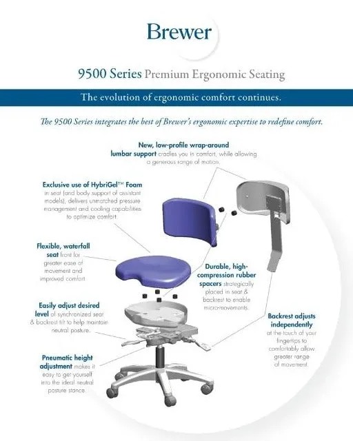 Premium Ergonomic Dental Operator Waterfall-Style Seat Stools US Made